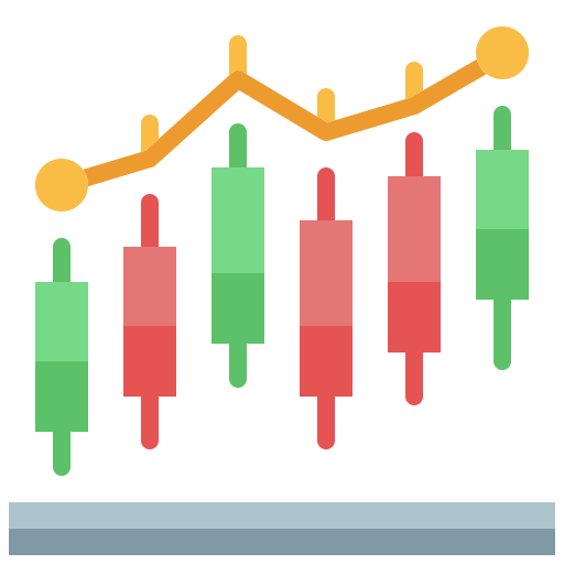 Trading Course (Basic To Advance Level)